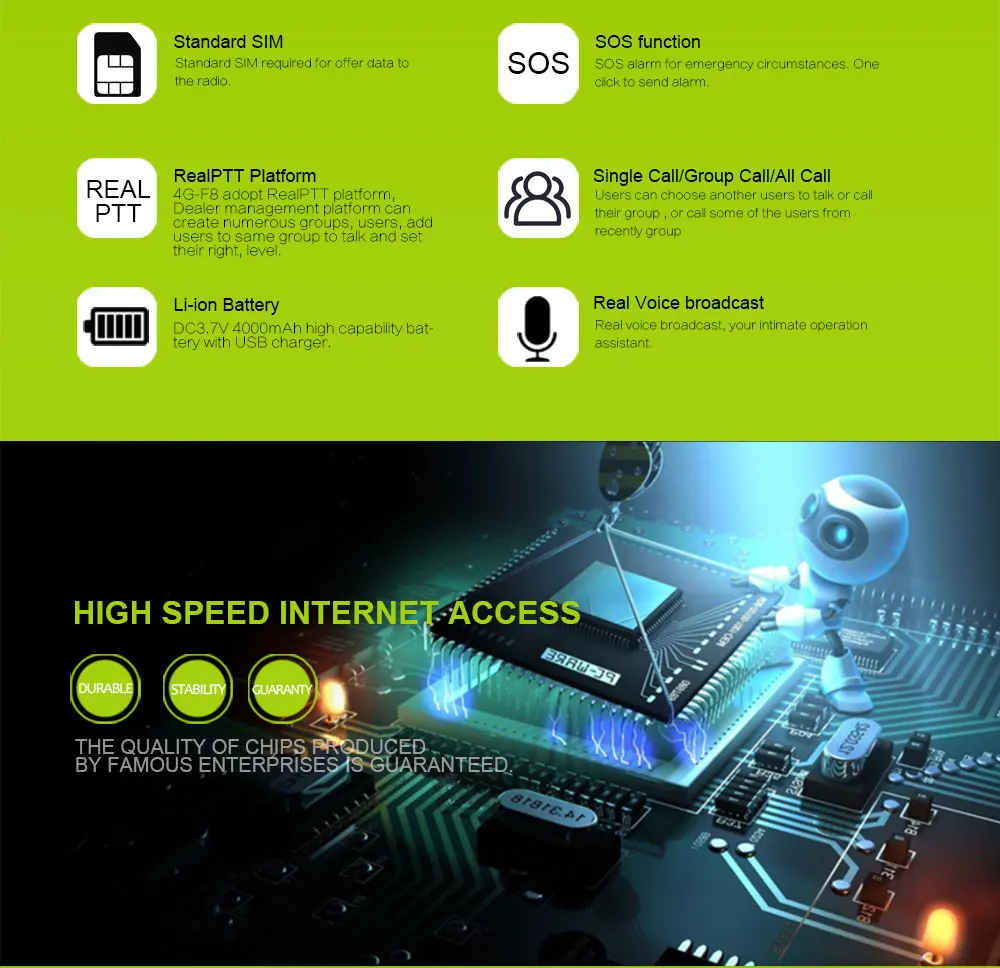 ANYSECU 4G сеть радио 4G-F8plus с gps работает с реальным-ptt LTE WCDMA GSM Walkie Talkie PC dispatcher домофон
