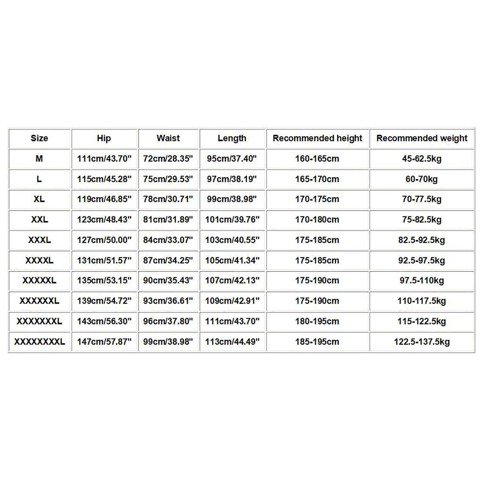 

Cargo Pants Women And Men Fashion Classic Twill Relaxed Fit Workwear Combat Safety Cargo Pants Unisex Casual Summer Trousers