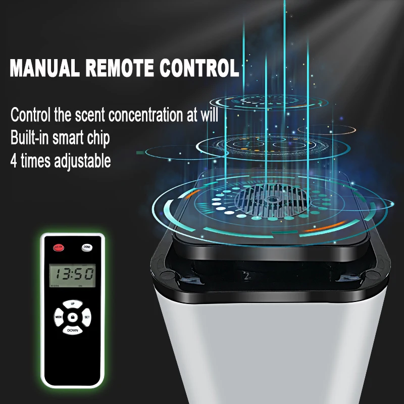 Аромадиффузор эфирного масла 1500 м³ портативный увлажнитель воздуха очиститель