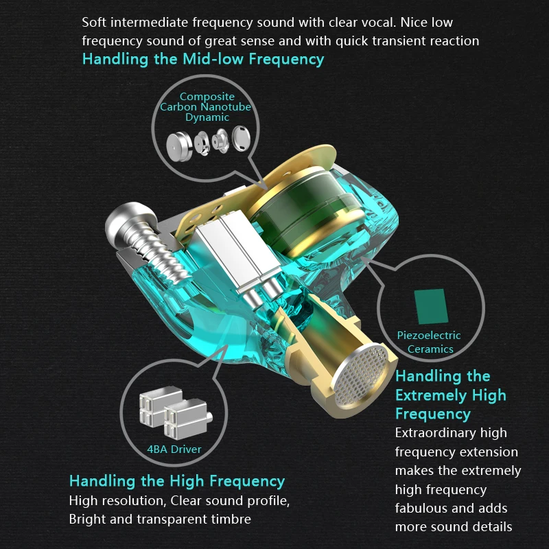 NICEHCK NX7 IEM наушники-вкладыши 4BA + двухкарбоновые нанотрубки динамическая