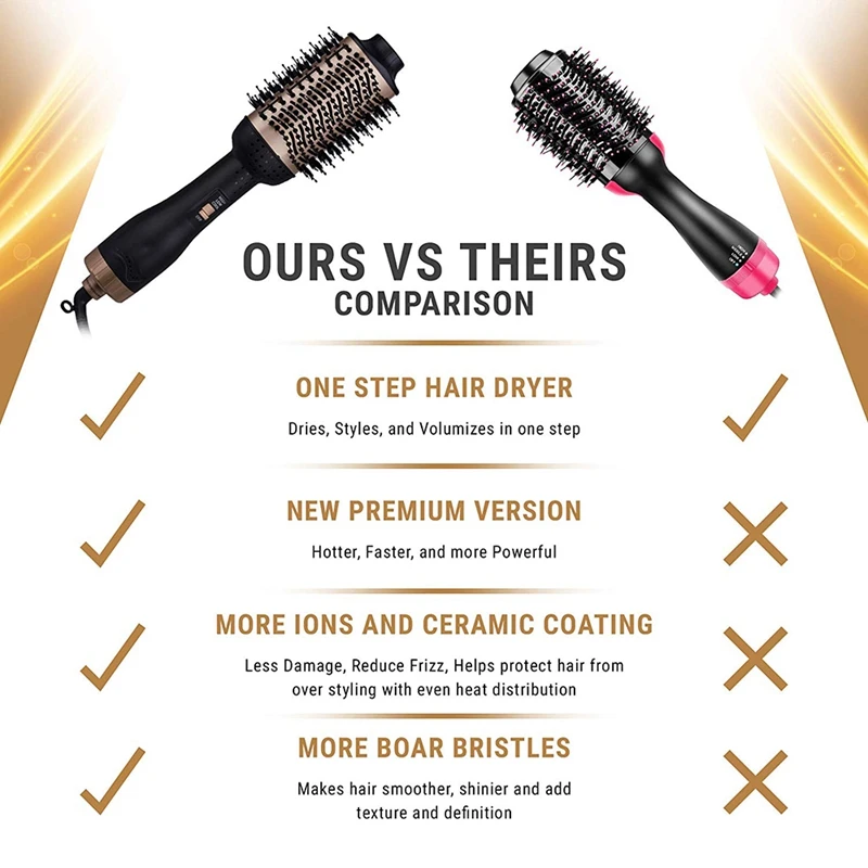 

Hair Dryer Brush One Step Hair Dryer & Volumizer 3-In-1 Dryer Straightener Curler Hot Air Comb with Ceramic Anti-Scald Negative