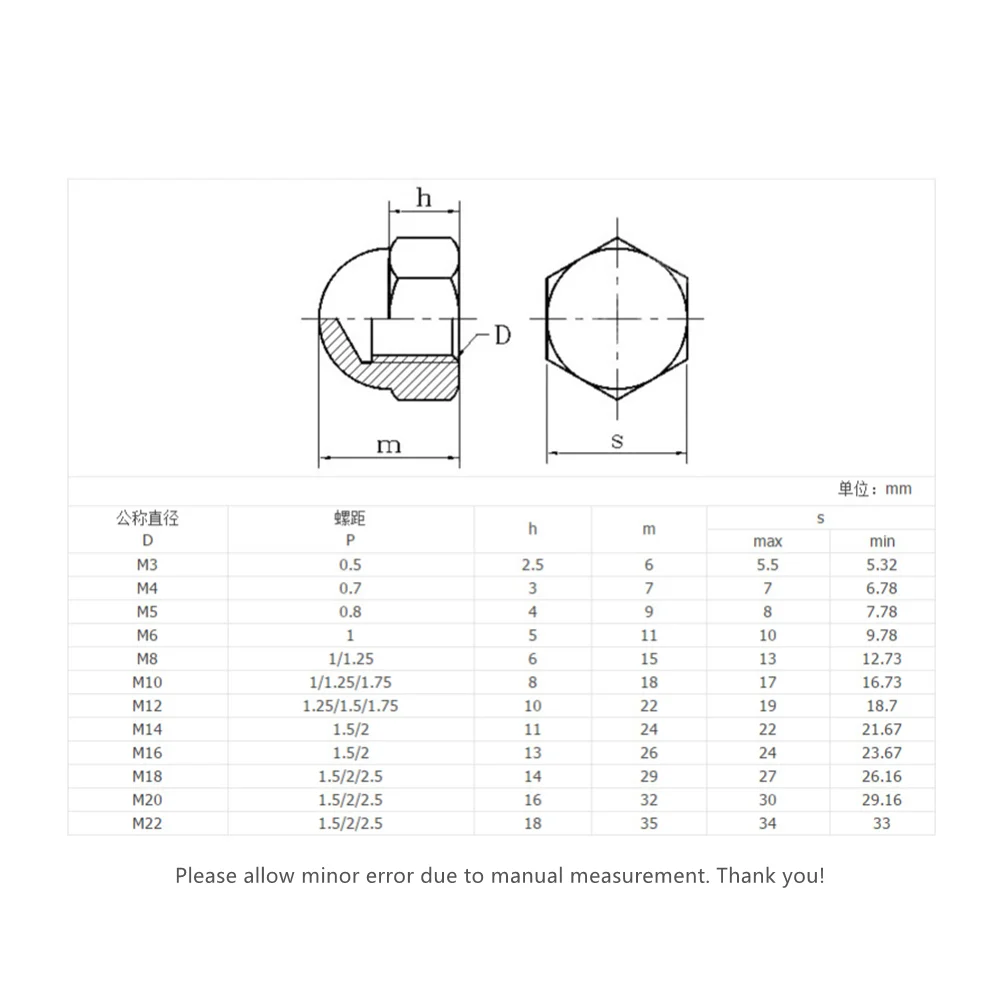 

5/20pcs GB923 M3 M4 M5 M6 M8 M10 M12 Black Grade 4.8 Steel Cap Nuts Decorative Cover Semicircle Acorn Nut