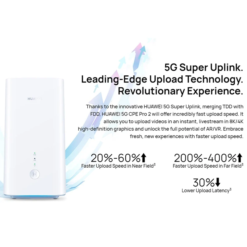 Новая английская версия HUAWEI 5G CPE Pro2 Cat19 4x4MIMO H122-373 LTE маршрутизатор беспроводной Wi-Fi