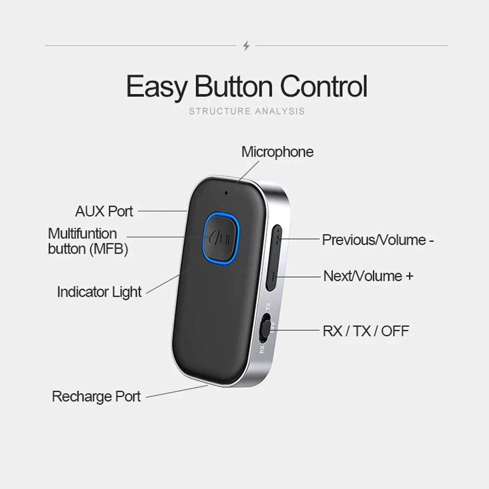 

Audio Transmitter Receiver Wireless AUX Car Adapter Wireless Adapter Noise Cancelling Splitter With 3.5mm AUX Plug Black