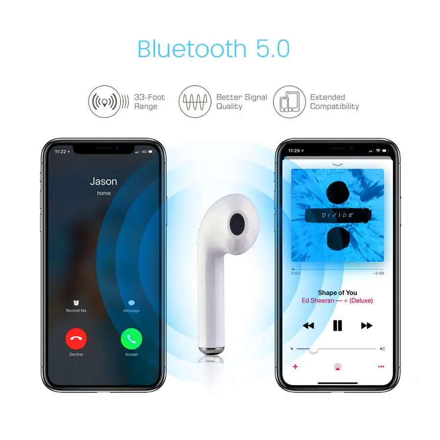 Горячая Распродажа tws /i7s /i7 i9s Наушники Mini TWS In Ear BT наушники беспроводные Близнецы