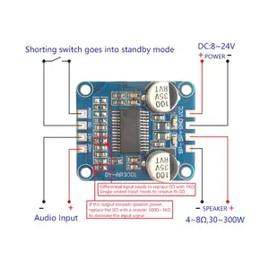 YDA138 DC12V 2A 2x15 Вт Bluetooth модуль усилителя цифровая аудиоплата класса D канальный усилитель мощности для Yamaha 4XFB