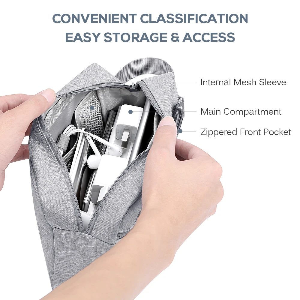 Многофункциональные косметички портативная косметичка дорожная для женщин