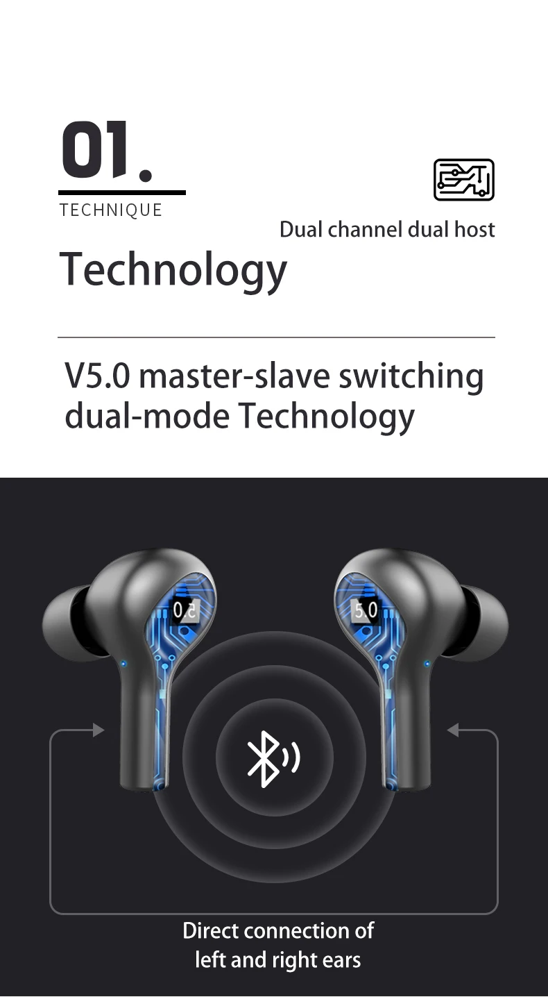 TWS беспроводные наушники fone bluetooth с цифровым дисплеем батареи микрофоном для