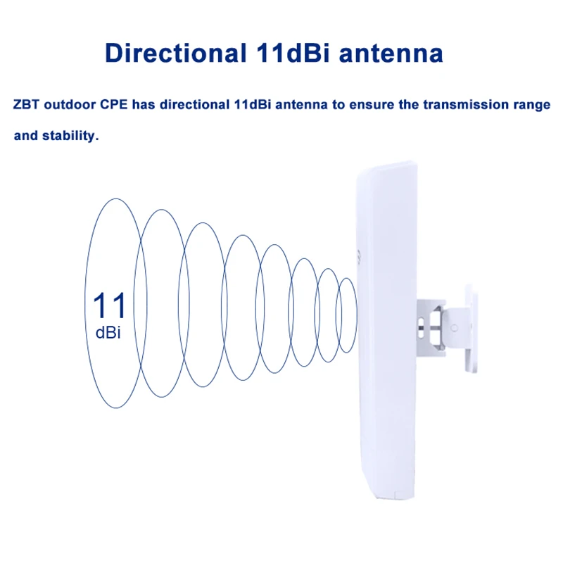 Cioswi APG721 2 4G низкая стоимость 150 Мбит/с открытый беспроводной CPE Wi Fi маршрутизатор