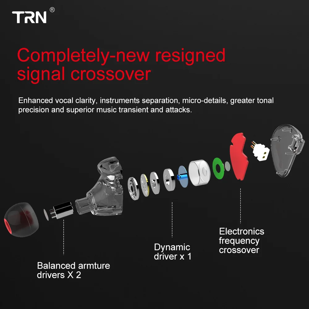 Гибридные наушники TRN V30 2BA 1DD IEM Hi-Fi наушники-вкладыши для спорта с 3 драйверами