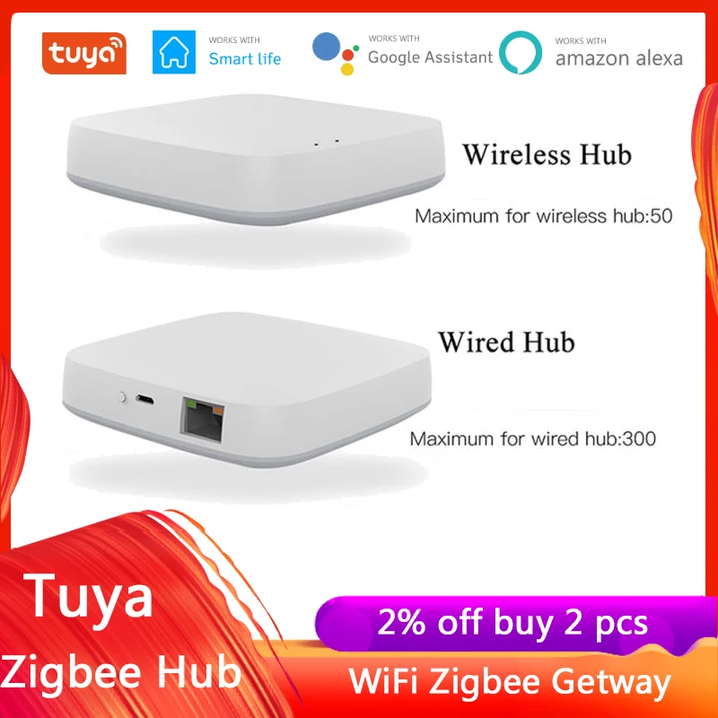 Tuya ZigBee Hub Smart Gateway Home Bridge Life APP беспроводной пульт дистанционного управления через