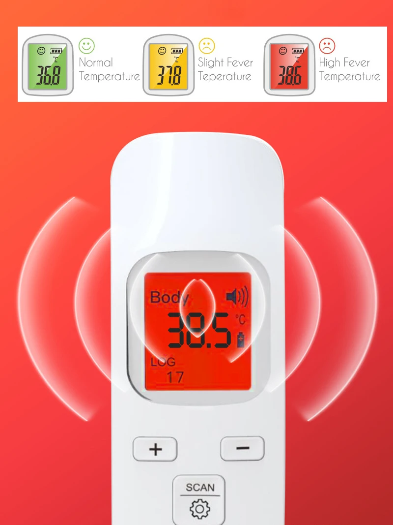 Портативный мини-оксиметр для измерения насыщенности крови кислородом