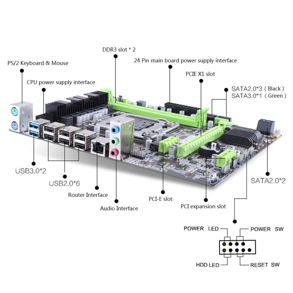 Huananzhi X79 материнская плата LGA 2011 USB3.0 SATA3 поддержка REG ECC памяти и процессор Xeon E5 Au27 19 Прямая поставка