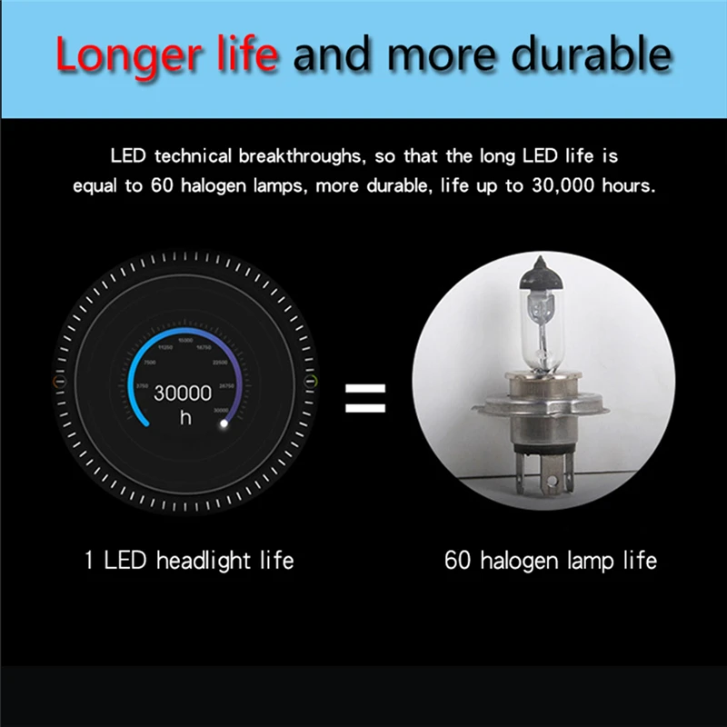 T6 светодиодные фары H11/H1/H4/H7 автомобильные фары 60 Вт 10000lm 3000 K/4300 K/6000 K 3 цвета лампы Автомобильные противотуманные фонари 9-18V