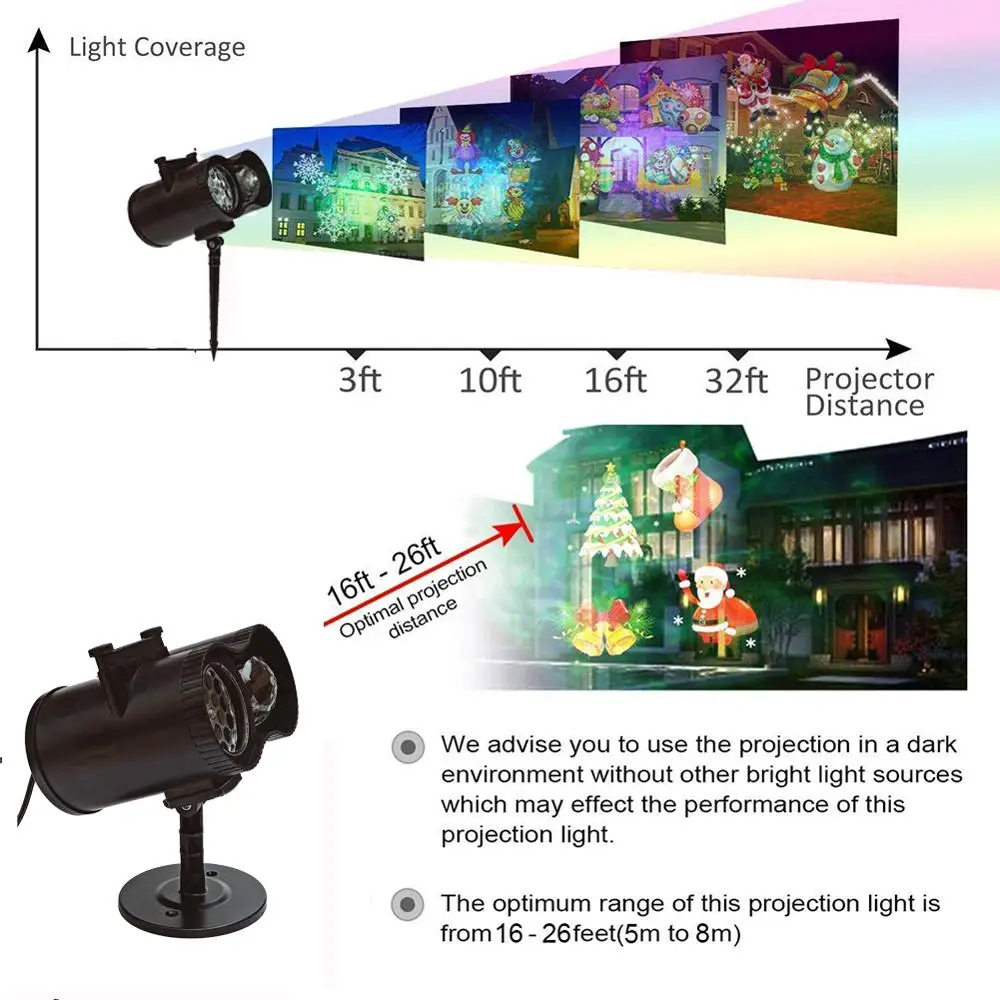 Рождественский проектор на Хэллоуин с 16 узорами светильник Личная
