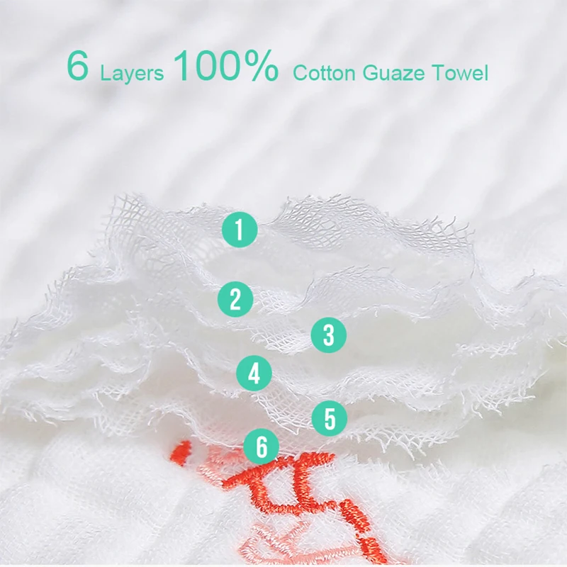 5 шт. полотенца для новорожденных Хлопковое полотенце кормления детей маленькая