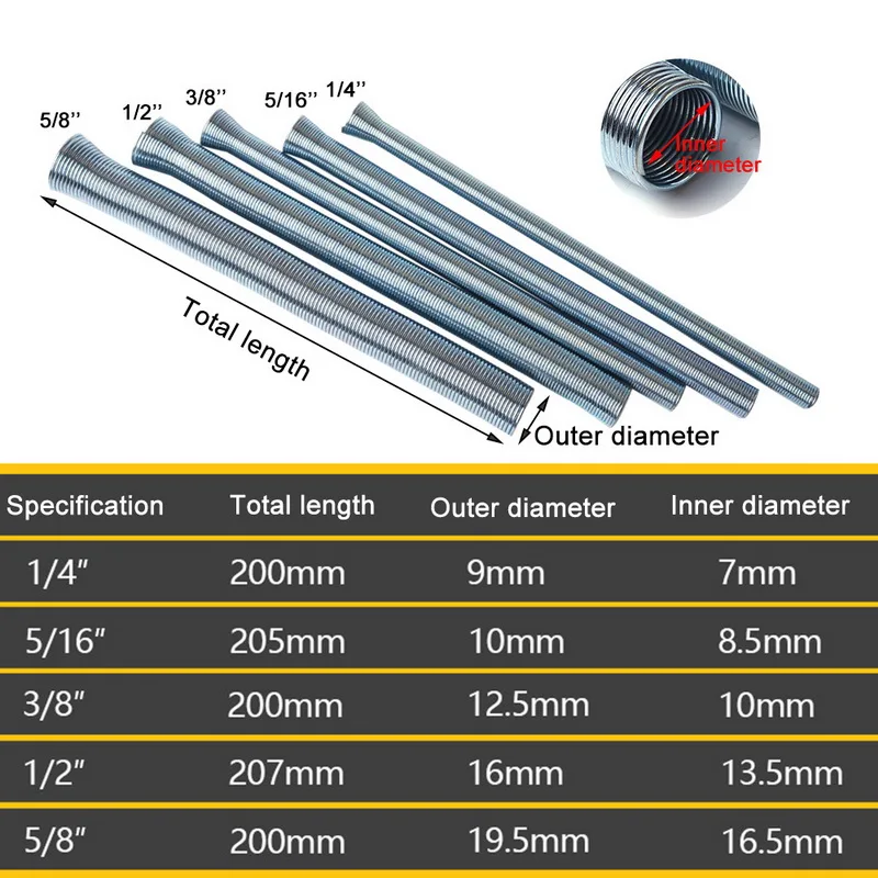 5 шт. пружина пробки 1/4 &quot5/16" 3/8 " 1/2" и 5/8 "для медных алюминиевых