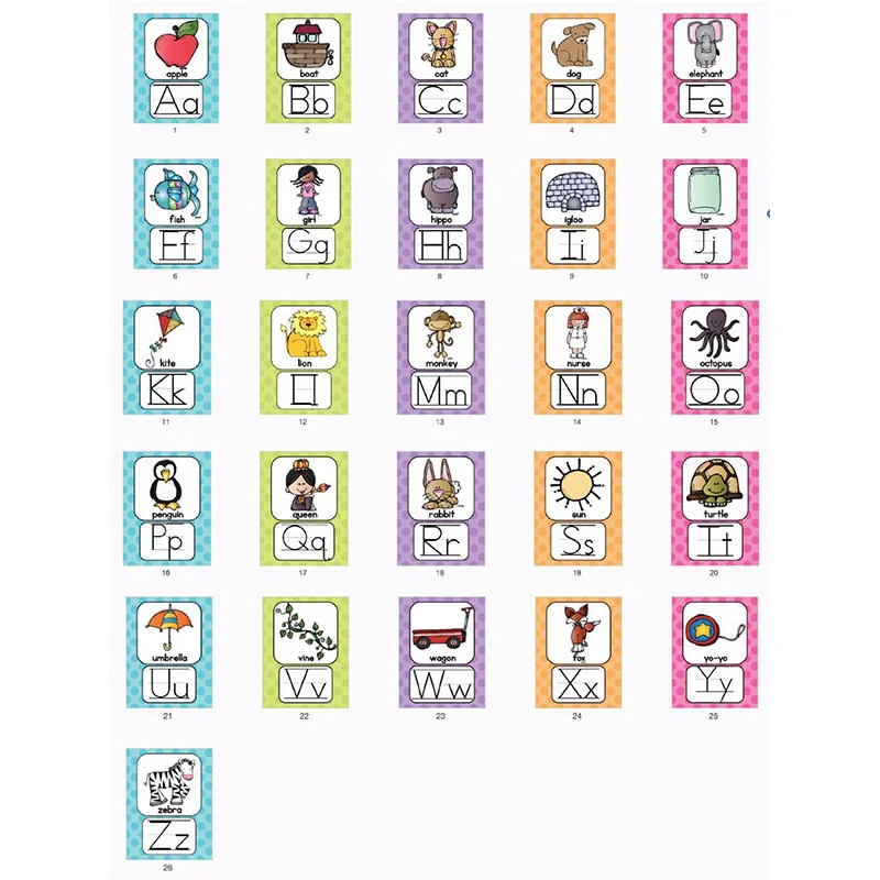 26 Английских алфавитов А4 плакаты детский сад украшение для классной комнаты
