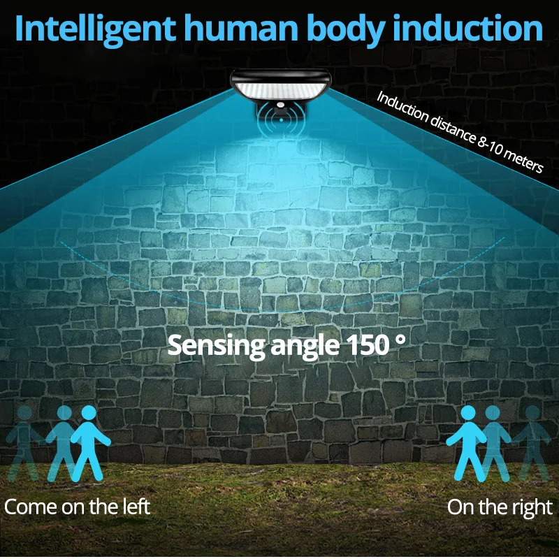Светодиодный светильник на солнечной батарее с датчиком движения 36 светодиодов |