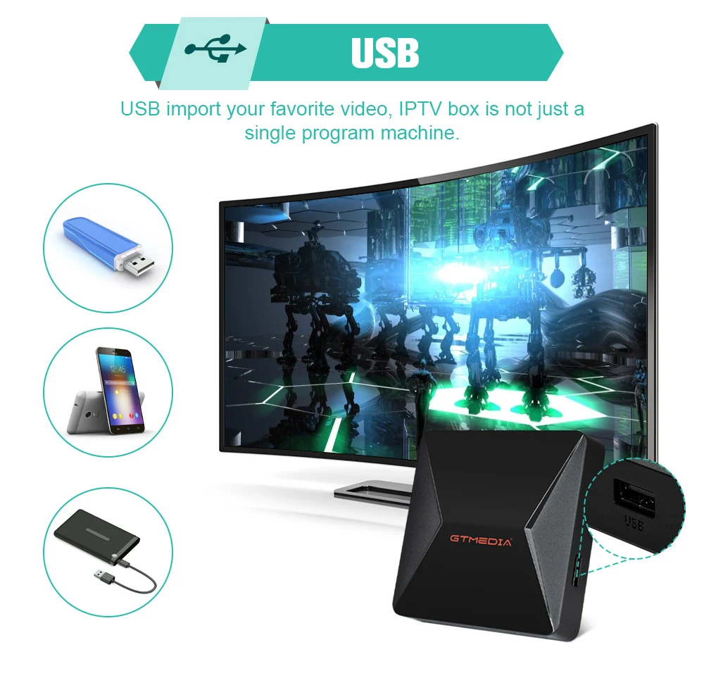 ТВ-приставка M3U GTMEDIA Ifire 2 HD 1080P H.265 10 бит Smart TV BT пульт дистанционного