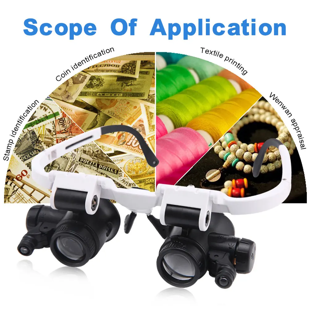

8X15X 23X jeweler watchmaker magnifying lens glasses magnifying glass LED light repair tool accessories насадка на ђѬђповеѬ