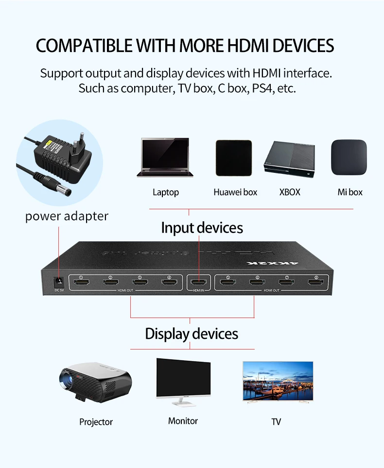 HDMI сплиттер HDCP 4K 1x2 1 в 2 out усилитель сигнала мощности 1080P 3D 1x4 аудио сплиттер HDMI конвертер 1x8 HDMI адаптер