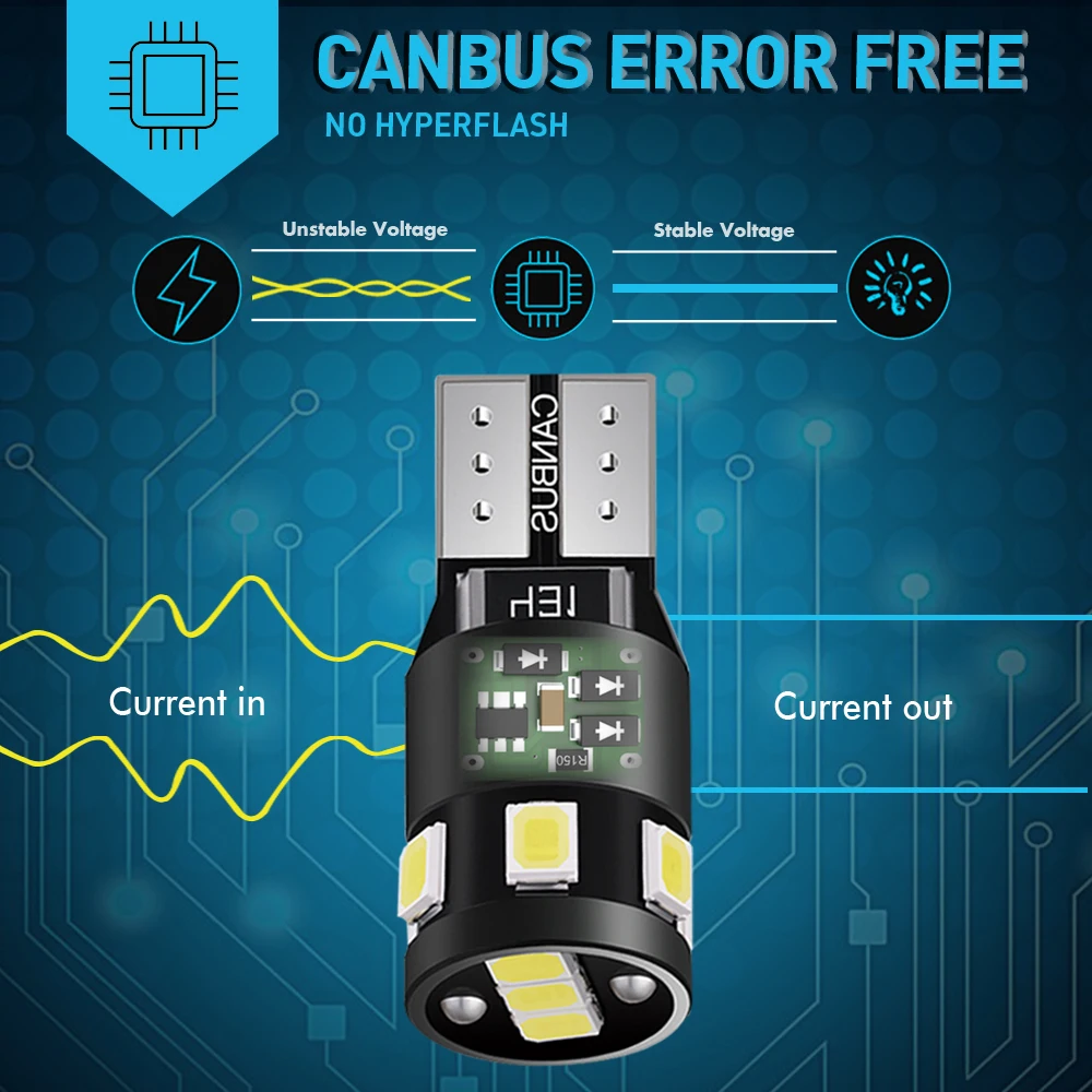 СВЕТОДИОДНЫЙ Автомобильный светильник T10 W5W Canbus 4-кратный супер яркий s 2835 чипов