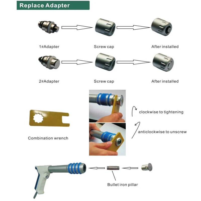 Ударно Волновой терапевтический аппарат для боли в плечах ударно волновой