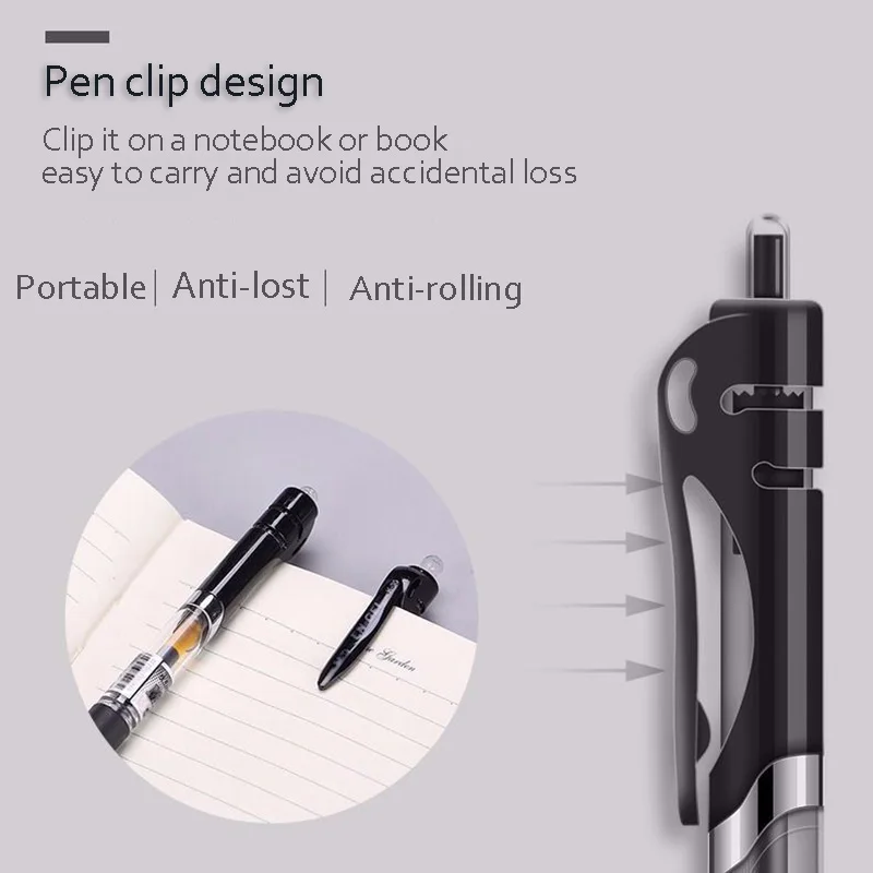 

5pcs/LOT Pen Office School Writing Meeting Supplies Student Learning Busines Kawaii Stationery Papeleria Cute Stylo