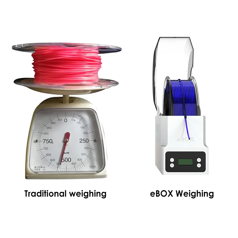 Коробка для сушки нити eSUN 3D с пла/АБС/ПЭТГ/дерево/шелк радуга 1 75 мм 0 5/1 кг коробка