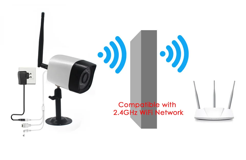 Новая беспроводная мини WiFi камера HD 1080P ИК ночного видения Домашняя безопасность ip-камера CCTV камера обнаружения движения Yoosee View