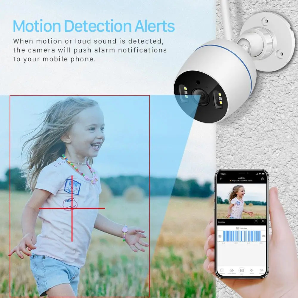 BESDER 4xdigital Zoom облачная Wi-Fi камера наружная 2MP Беспроводная цилиндрическая
