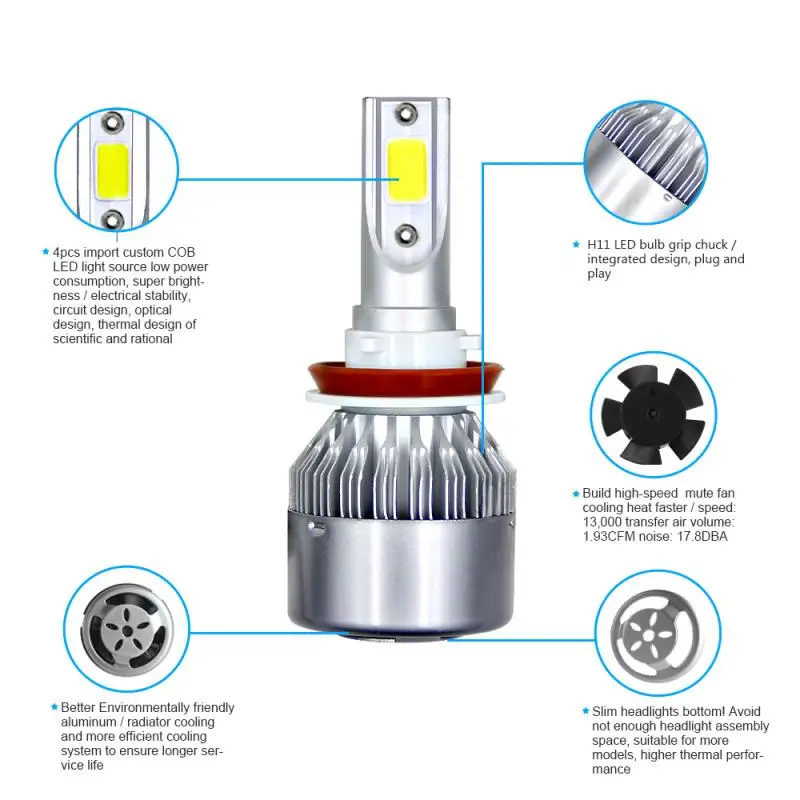 

Car Light Universal 72W 8000LM H8 H9 H11 6000K White Super Bright LED Auto Headlight Hi/Lo Power Bulbs Kit Car Lamps Accessories