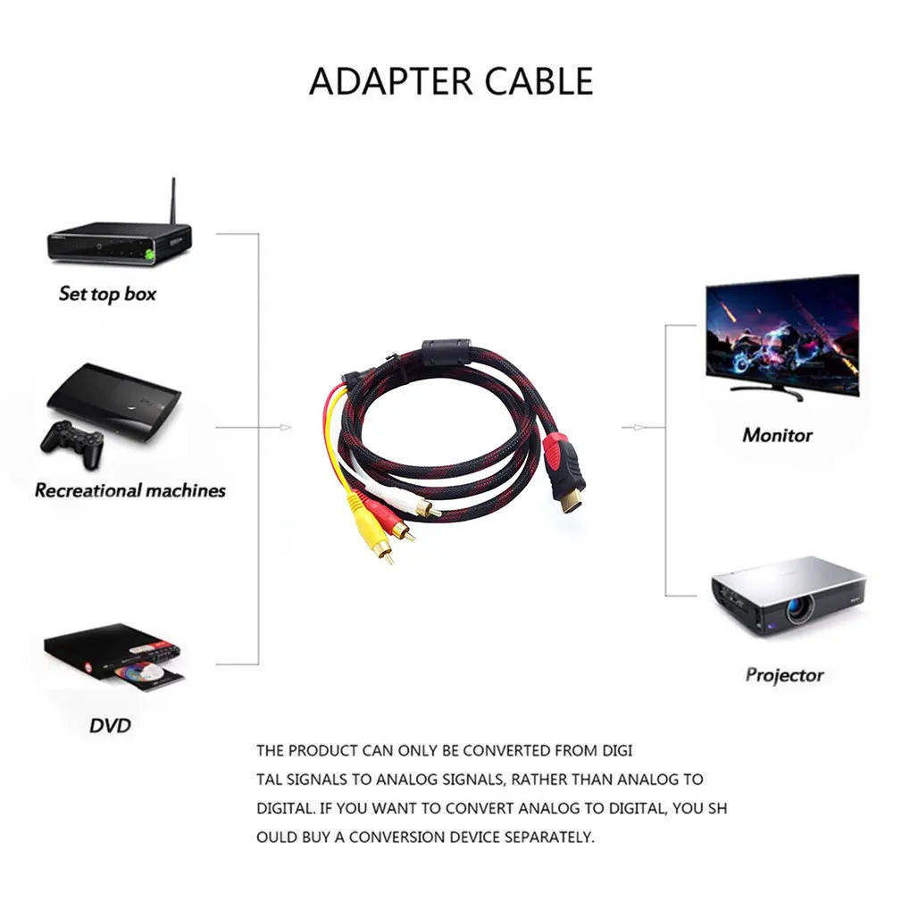 5ft HDMI штекер RCA аудио видео кабель AV адаптер для PS3 PS4 Xbox One Wii горячая Распродажа