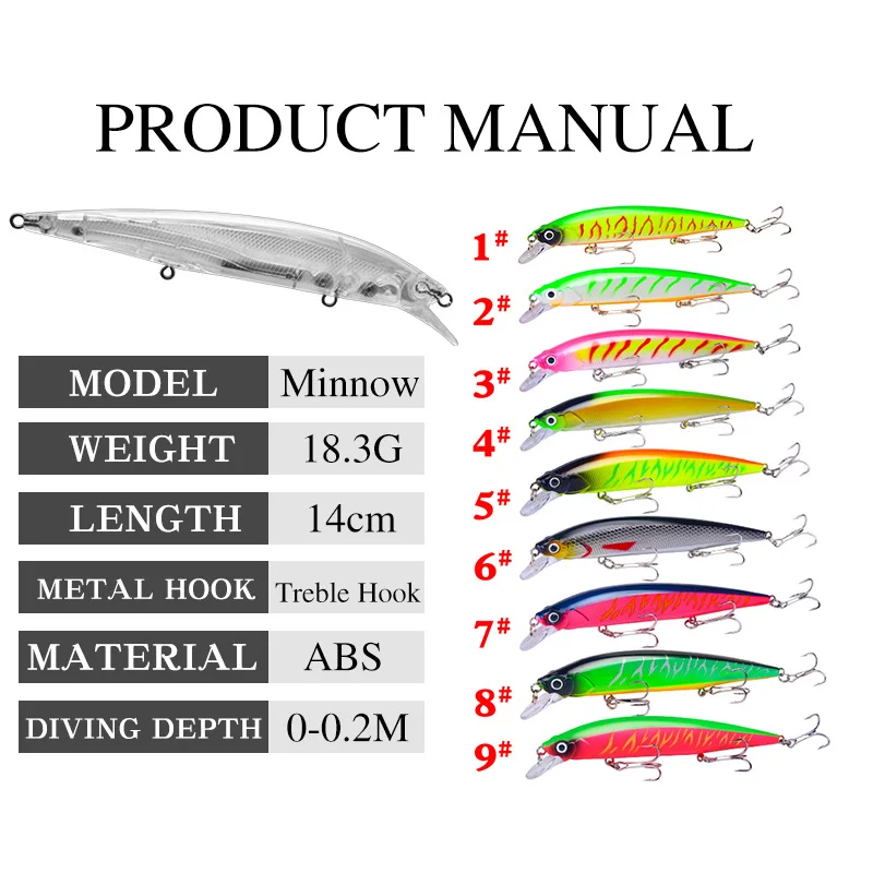 1 PCS 14cm/18.3g Big Minnow Fishing Lures Wobblers Crankbaits Jerkbaits Artificial Hard Baits Hooks 3D Eyes for Carp | Спорт и