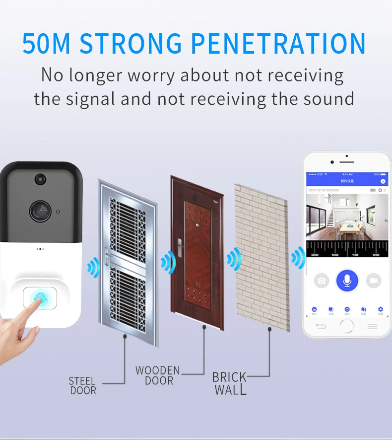 DIDseth Smart Wi-Fi батарея дверной звонок wifi Звонок камера для квартиры PIR сигнализация