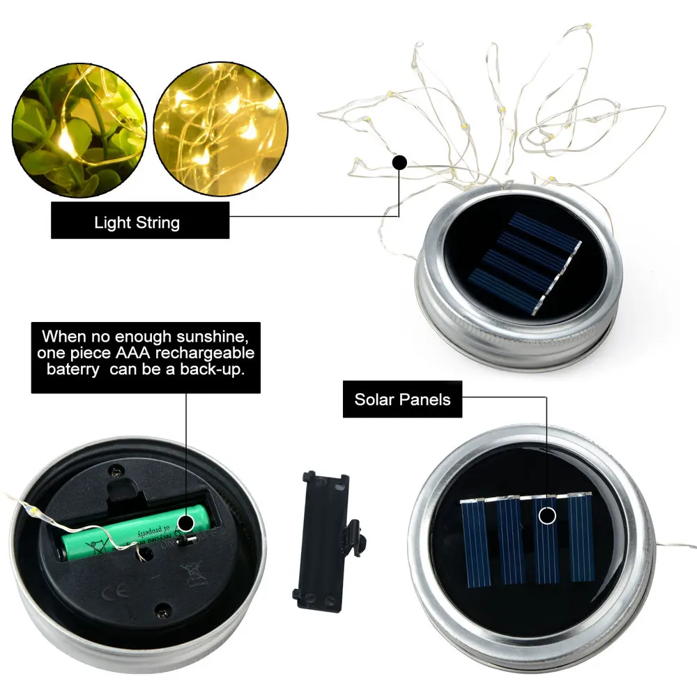 

Solar Mason Jar Light 2m 20 Lamp Warm Light Decorative Home Bedside Romantic Night Light For Birthday Bedroom Diy Decoration