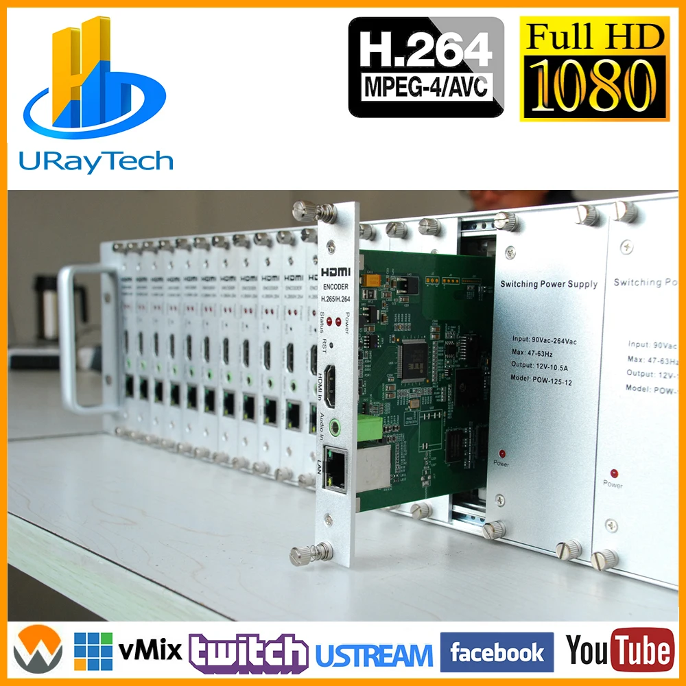 3U стойка 16 канальный H264 H.264 1080P HDMI кодировщик в 1 к IP потоковой видео IPTV RTMP UDP HLS RTSP