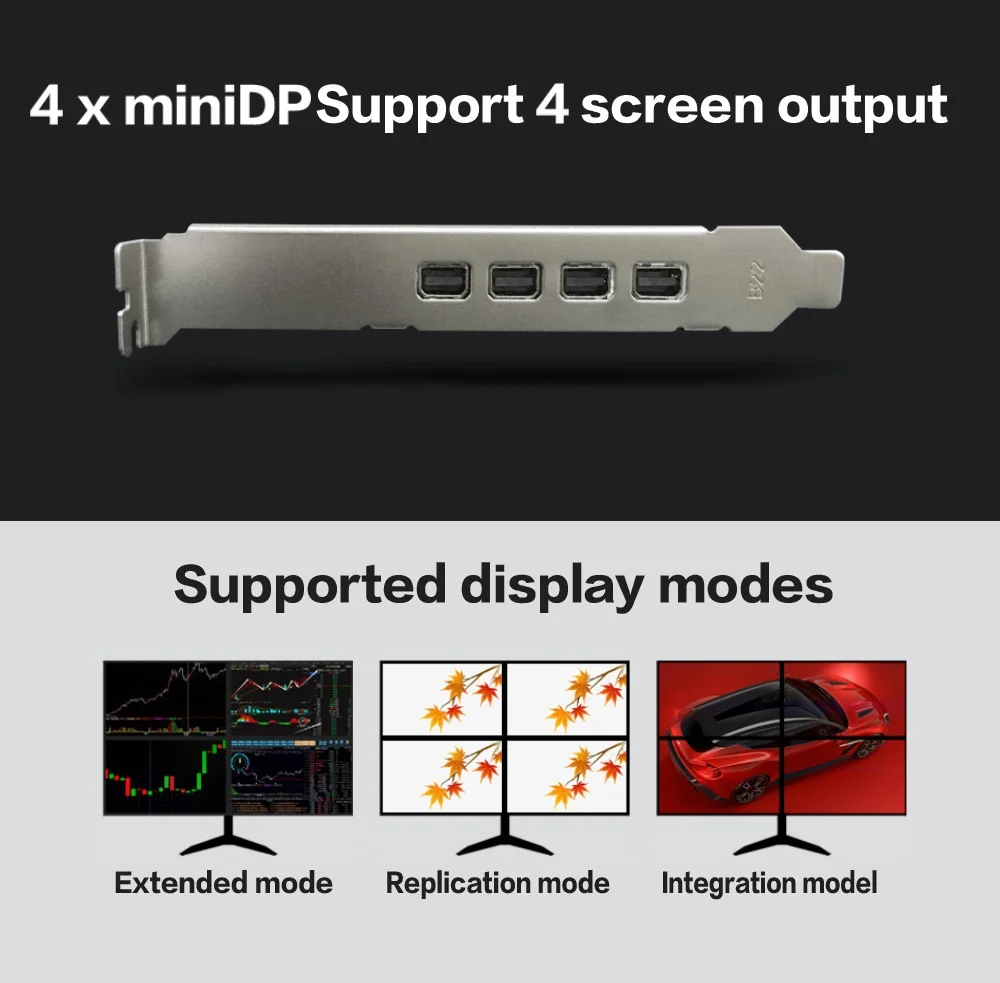 Yeston Radeon R7 350 4GB GDDR5 128bit Supports 4 screens Gaming Desktop computer PC  4K support 4*miniDP Video Graphics Cards