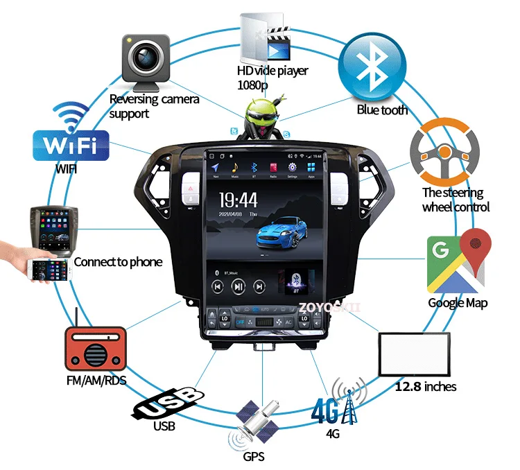 Android 10 12 8 дюйма вертикальный экран автомобильное радио в стиле Тесла GPS Carplay