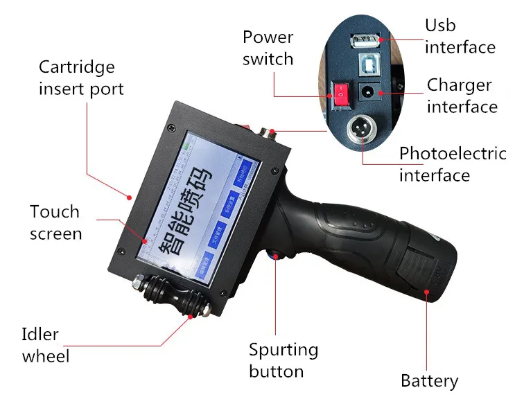 Струйный принтер с системой струйной печати/ручной струйный цена/ручной