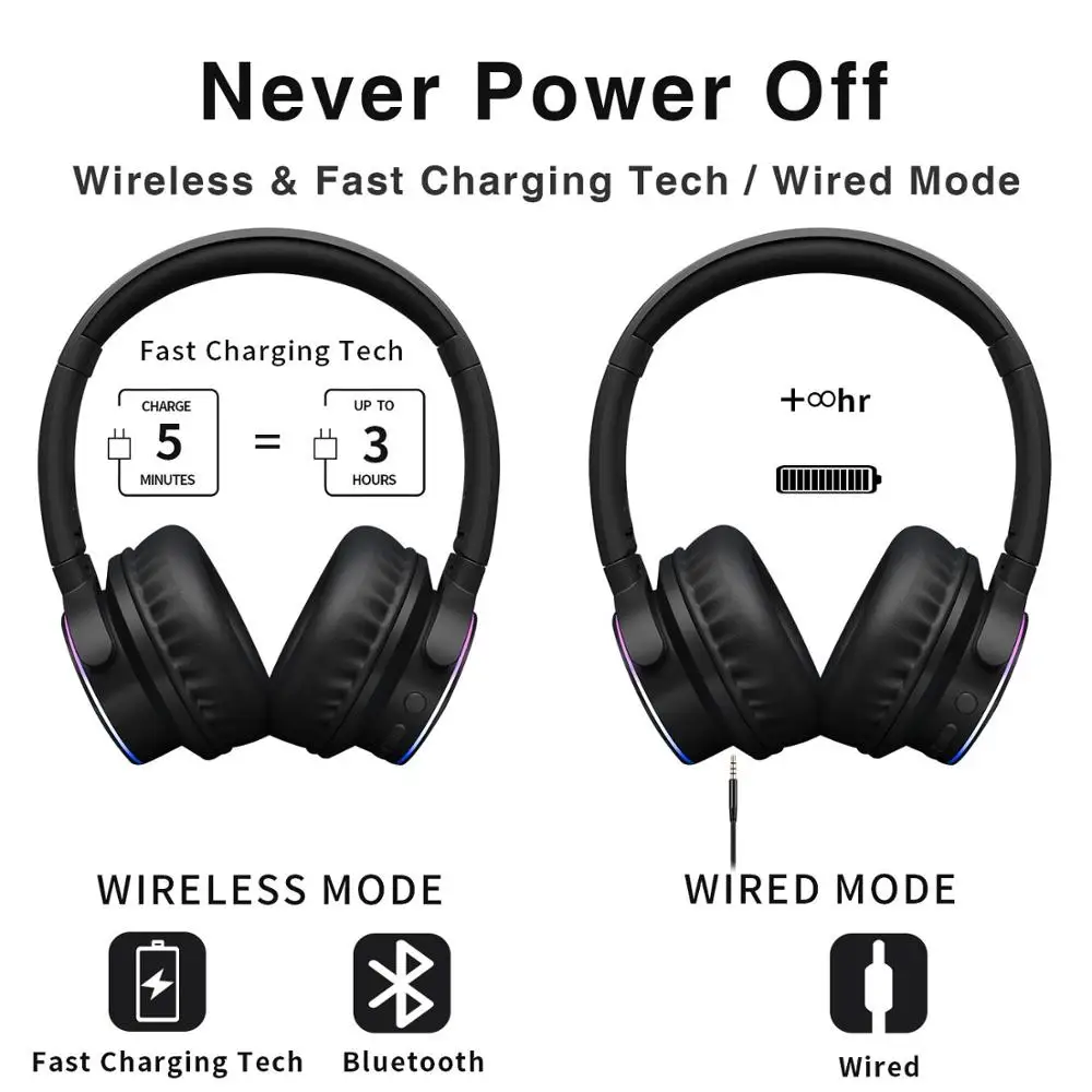 Беспроводные Bluetooth 5 0 наушники Picun B9 с микрофоном 40 часов работы глубокие басы