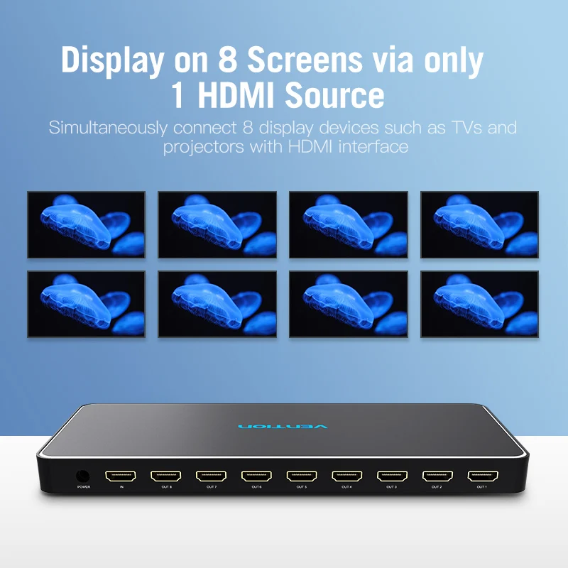 Vention Высокое качество 8 портов 1 в выход 1x8 Переходник HDMI разветвитель аудио видео