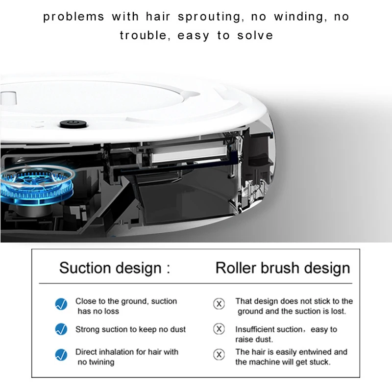 3-In-1 Auto Sweeping Robot Vacuum Cleaner USB Rechargeable Smart Floor Mop Cleaning Home Office Dry and Wet | Бытовая техника