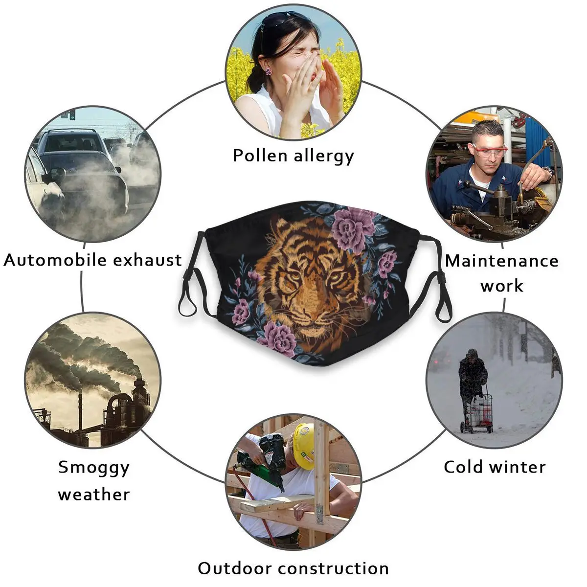 

Washable Face Breathing Mask Reusable Anti Dust Mouth Mask Tiger Head Ethnic Flowers Mask For Adults