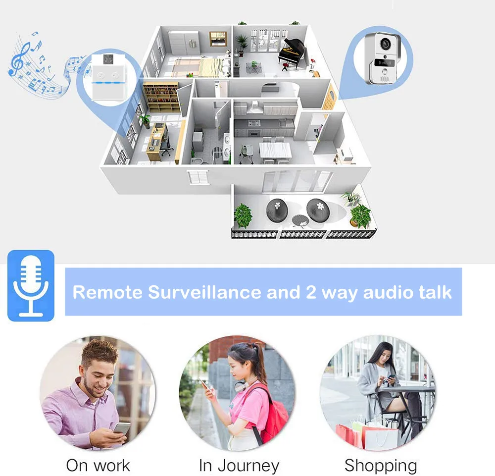 IP камера дверная Беспроводная с поддержкой Wi Fi 4G 4G|Видеодомофон| |