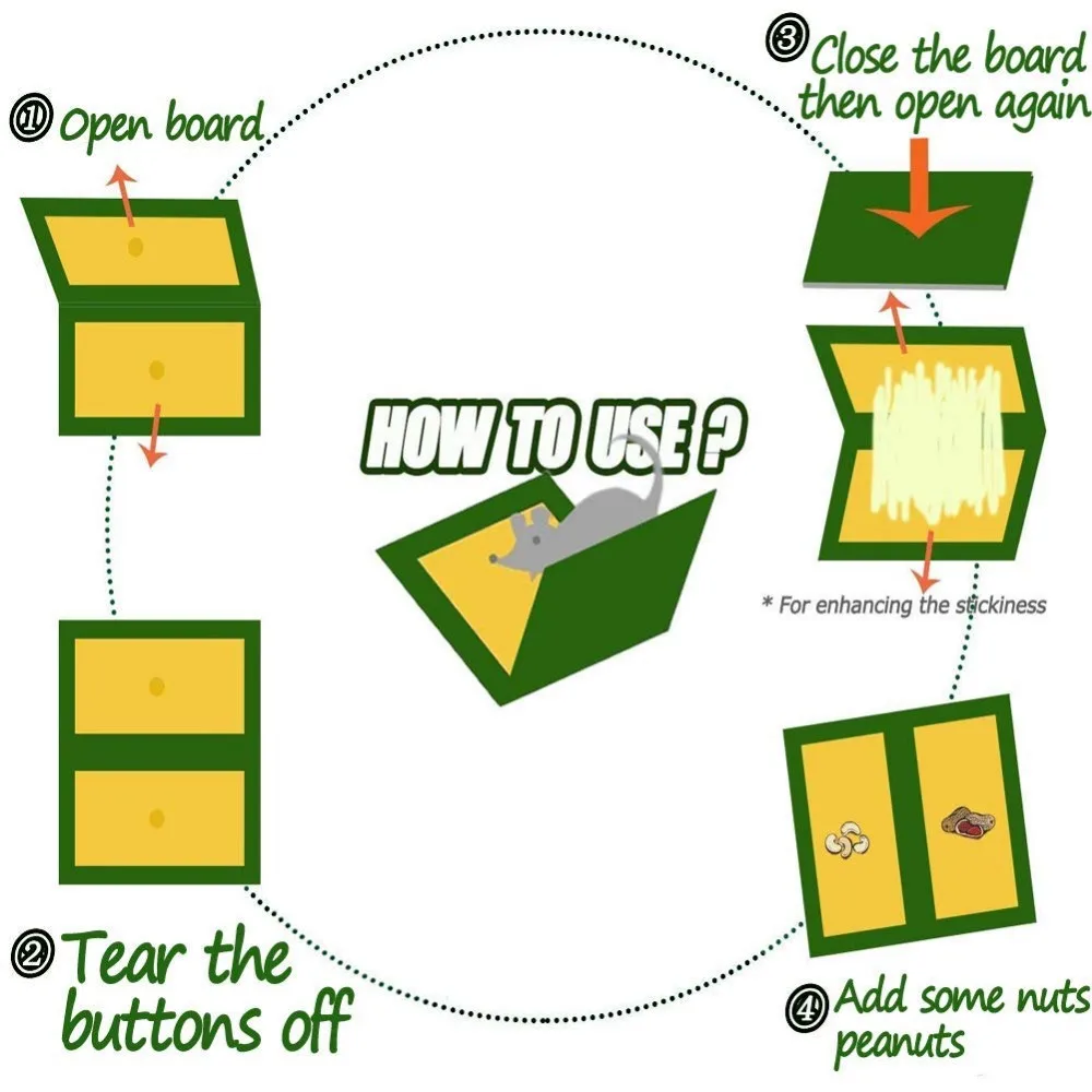 Приклеивающаяся мышь эффективная ловушка для мышей грызунов змей насекомых