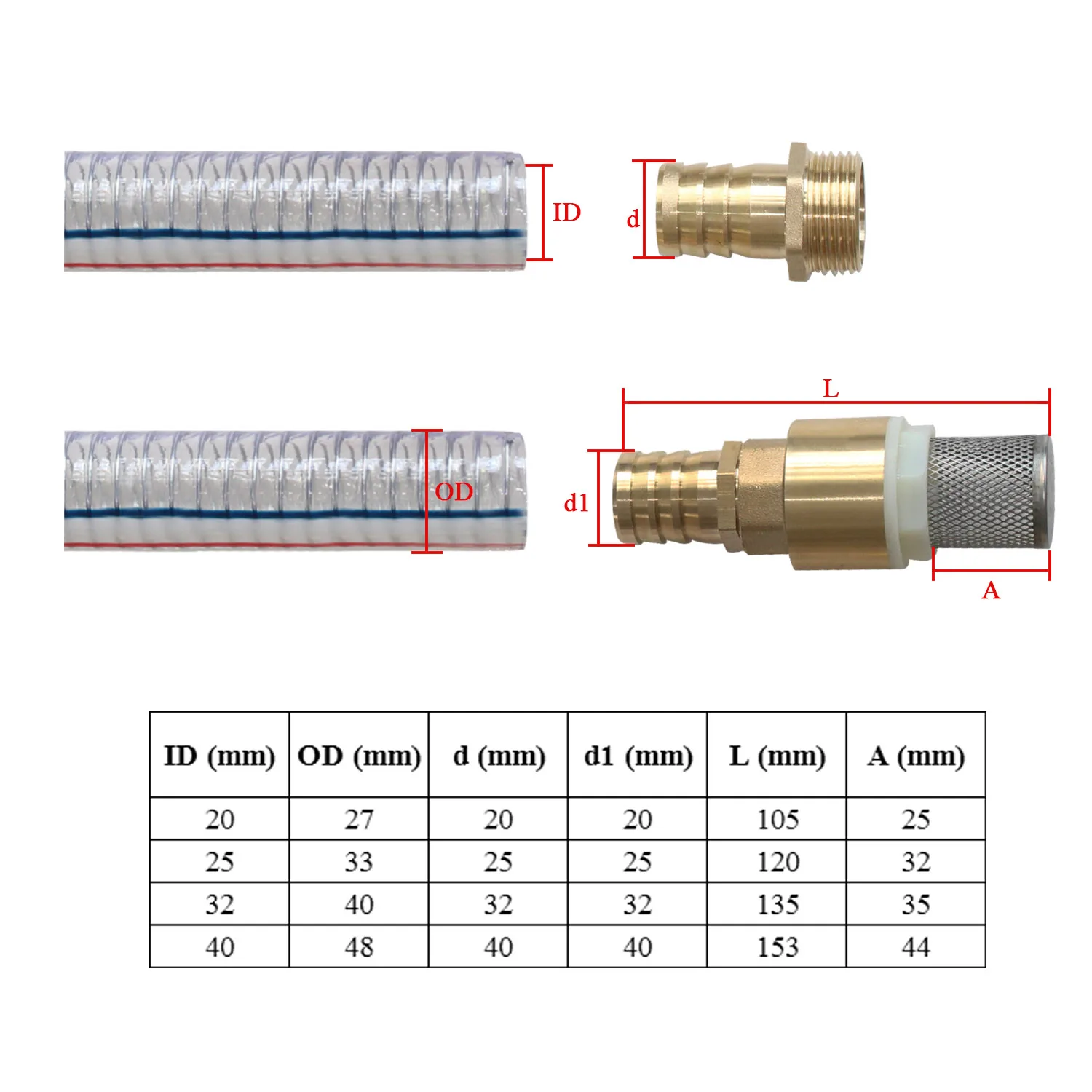 Всасывающий насос из стальной проволоки ПВХ бензиновый всасывающий дизельная