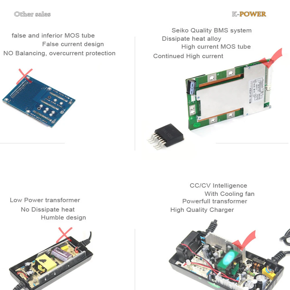 Аккумулятор для электровелосипеда 48 В 20 Ач 2000 Вт 1000 аккумулятор литиевый с
