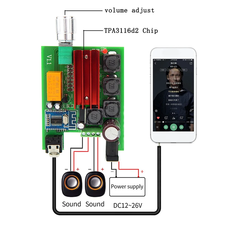 усилитель звука стерео мощности TPA3116d2 цифровой Bluetooth 50 Вт * 2 | Электроника
